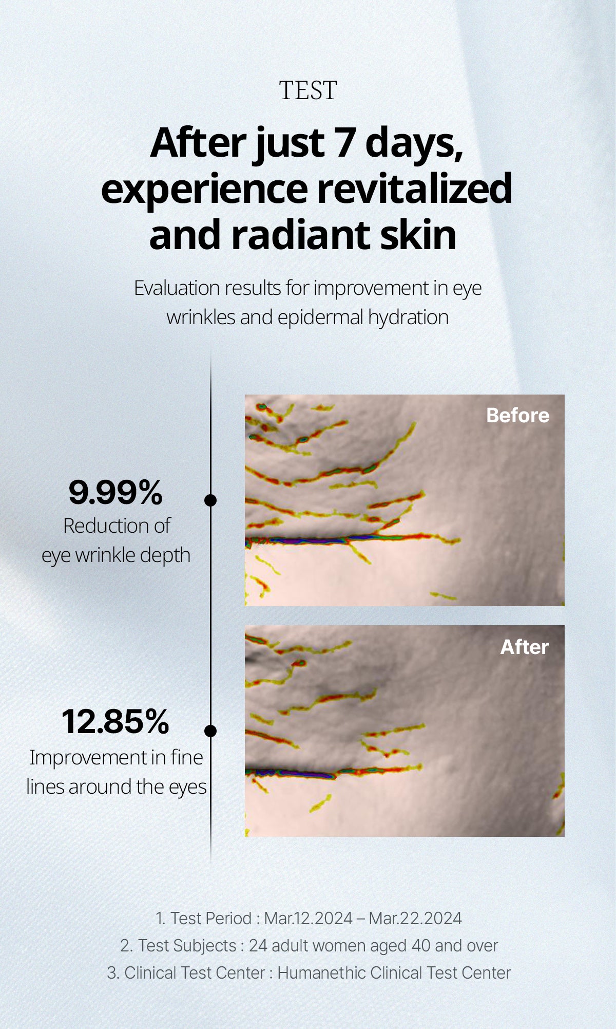 Peptide Power Cream