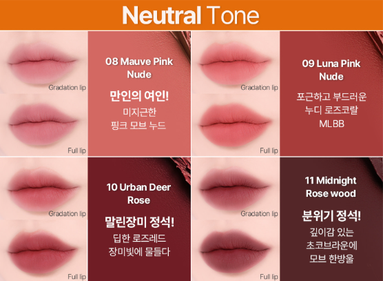 Artist Lip & Cheek
