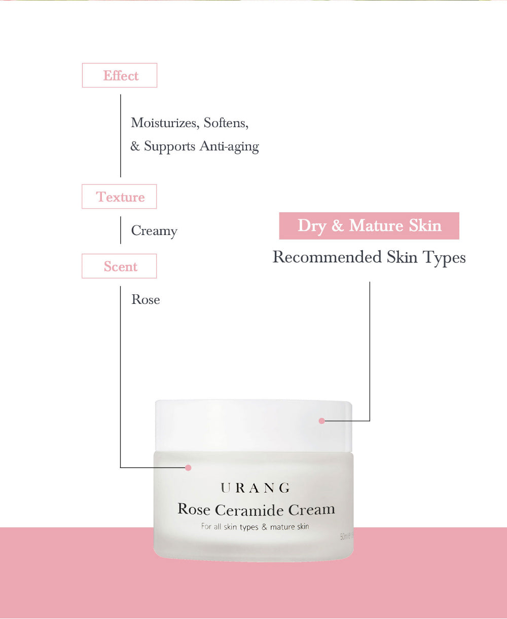 Rose Ceramide Cream