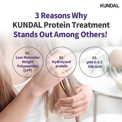 Honey & Macadamia Protein Treatment