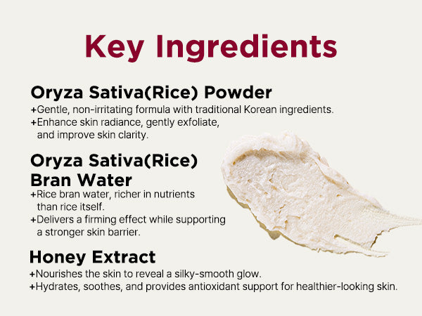 Nourishing Rice Paste Wash Off Pack