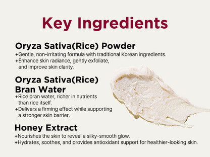 Nourishing Rice Paste Wash Off Pack