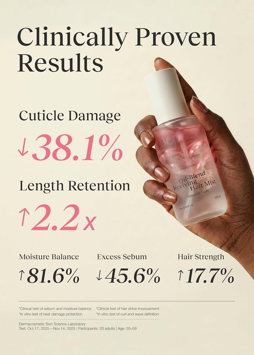 Bephor Oil-Blend Reviving Hair Mist
