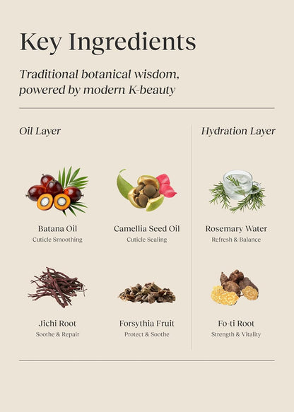 Bephor Oil-Blend Reviving Hair Mist