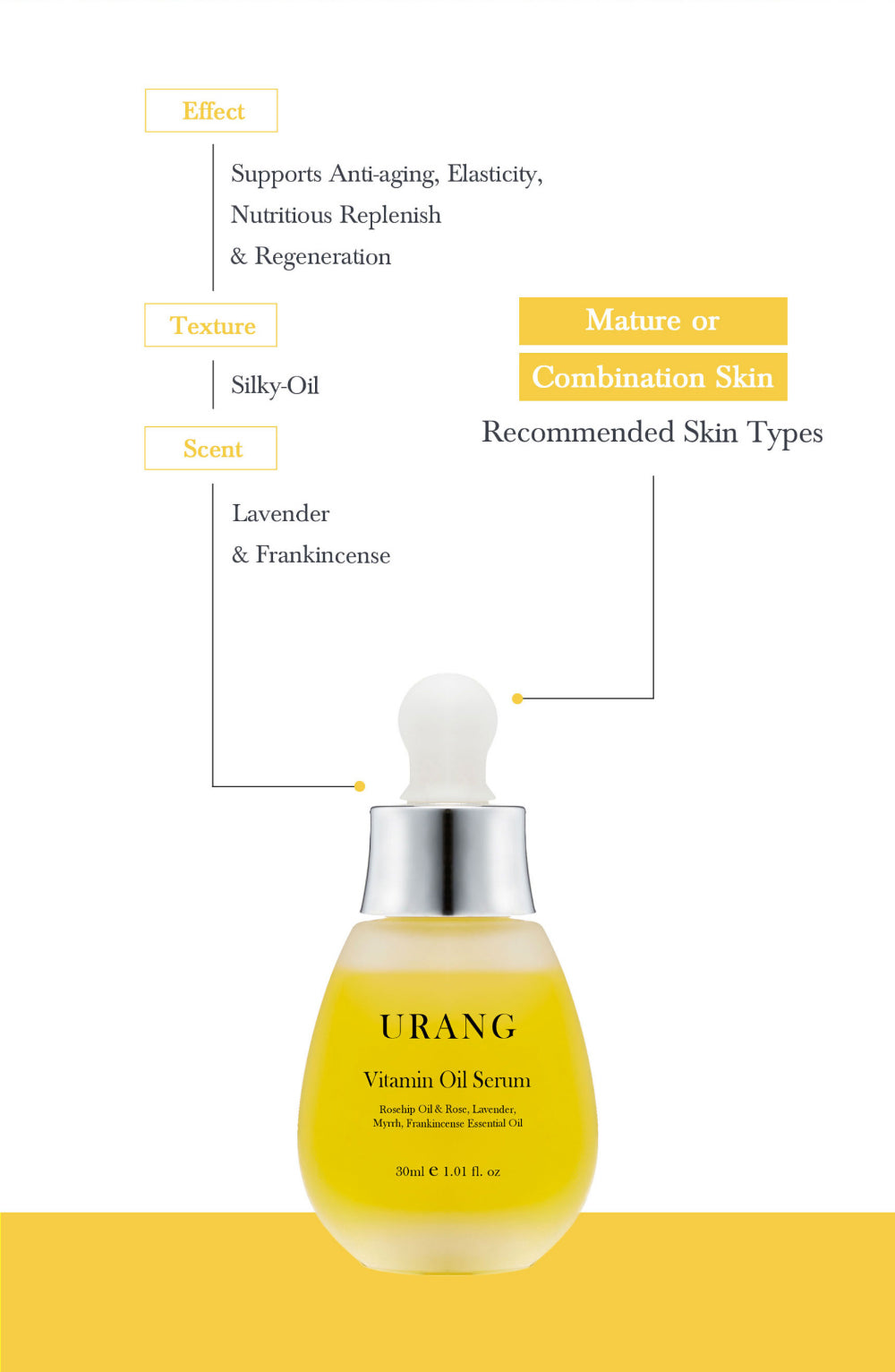 Vitamin Oil Serum