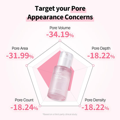 Pore Tightening Serum