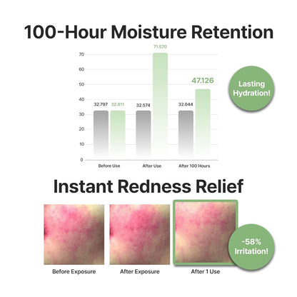 Tea Tree Relief Sheet Mask – Cica & Ectoin