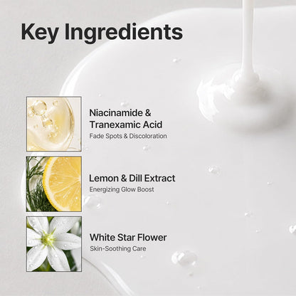 Lemon Dill Rdiant Glow Sheet Mask – Niacinamide, TXA (5 Count)