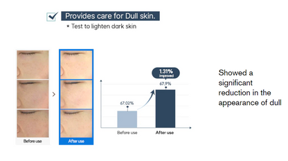 Revitalising Serum