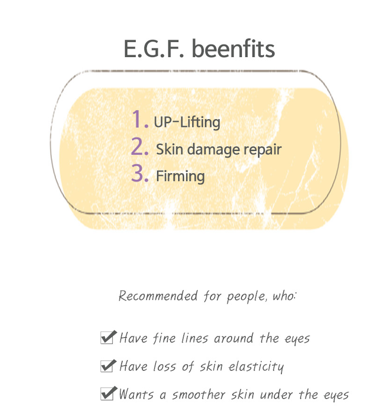 Uplift E.G.F. Peptide Hydrogel Eye Patch