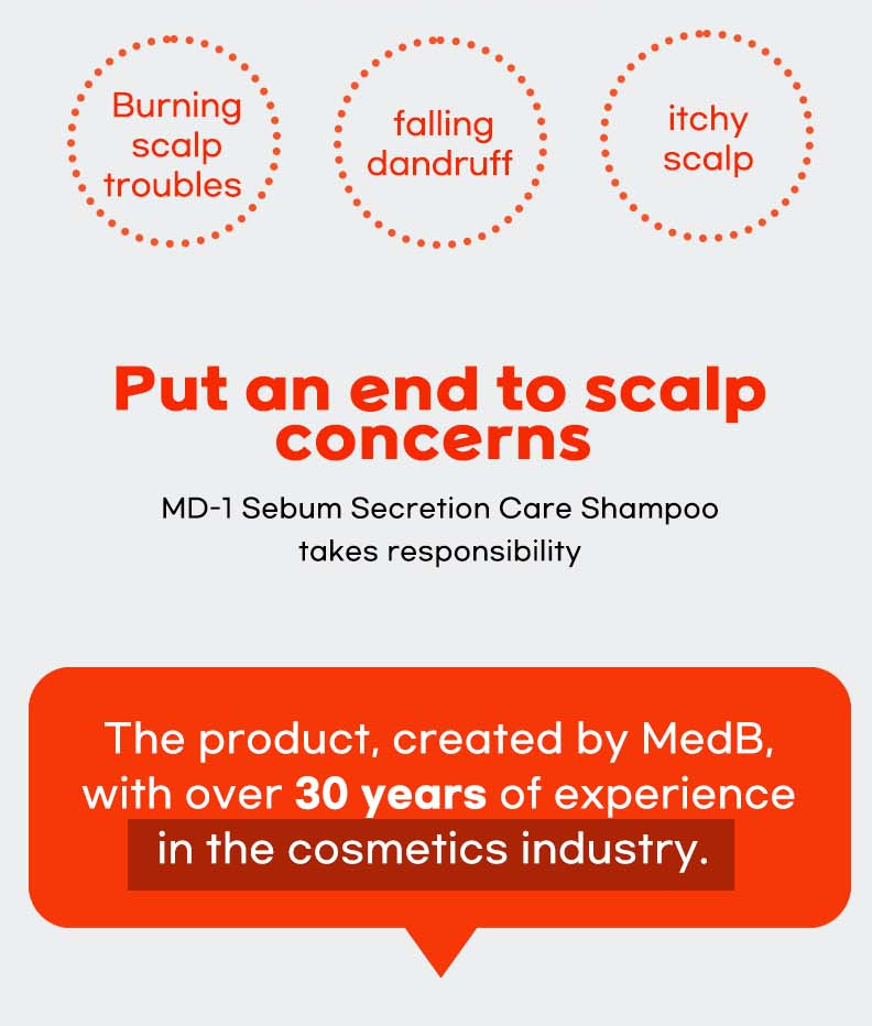 Intensive Peptide Complex Sebum Secretion Care Shampoo