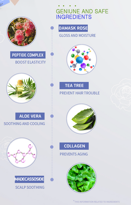 Korean Peptide Treatment for Damaged Hair