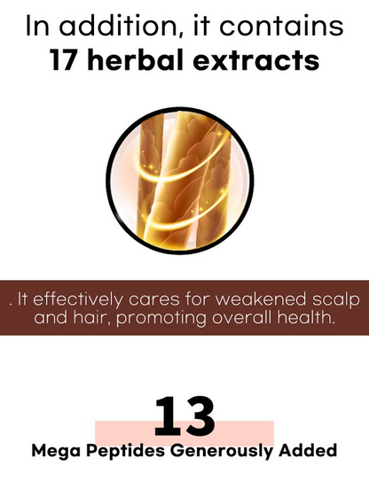 Intensive Peptide Complex Sebum Secretion Care Shampoo