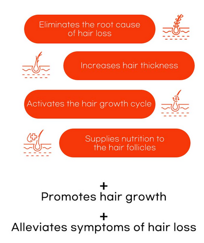 Intensive Peptide Complex Sebum Secretion Care Shampoo