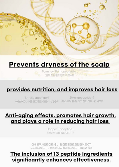 Intensive Peptide Complex Sebum Secretion Care Shampoo