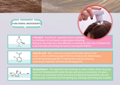 Intensive Peptide Complex Scalp Ampoule