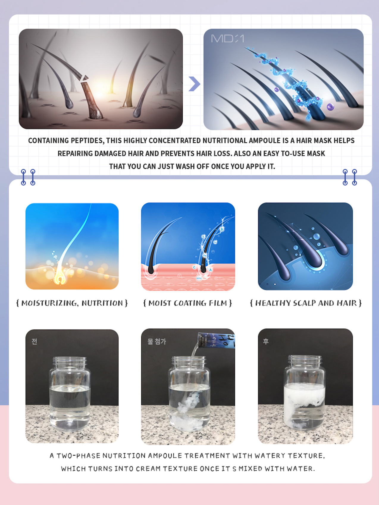 Intensive Peptide Complex Scalp Ampoule