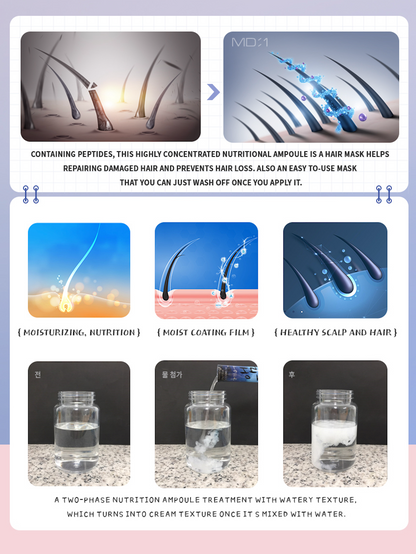 Intensive Peptide Complex Scalp Ampoule