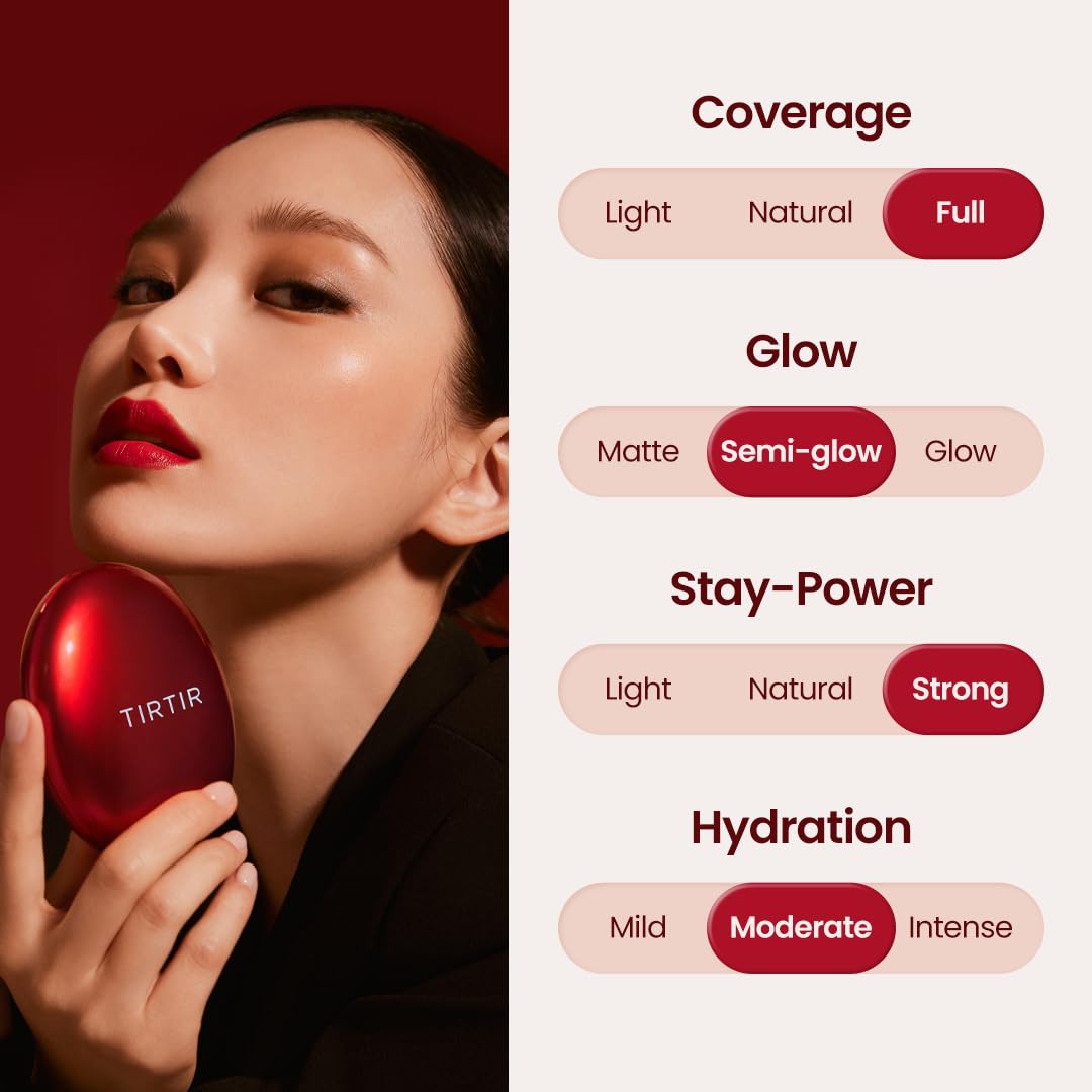 Mask Fit Red Cushion (MINI)